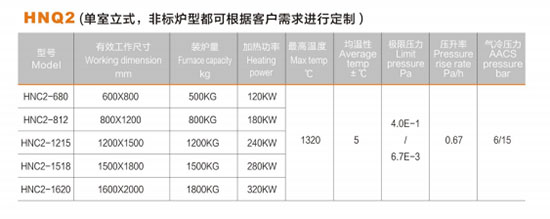 高压高流量气淬真空炉